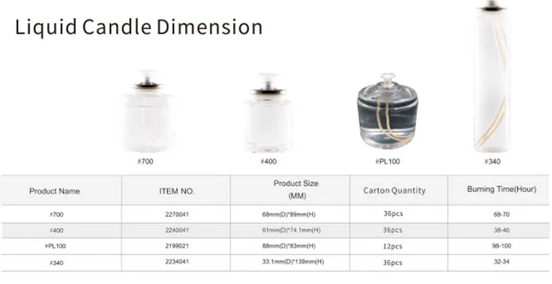 hollowick-liquid-candle